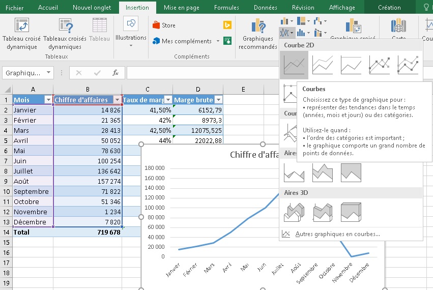 création d'un graphique courbé excel