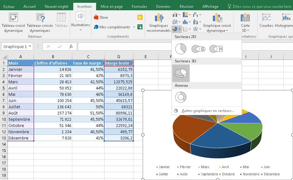 Comment faire x barre sur excel