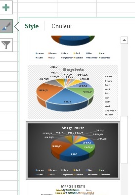 différentes visualisations d'un graphique excel camembert