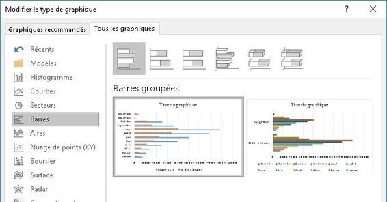 création d'un graphique à barres excel