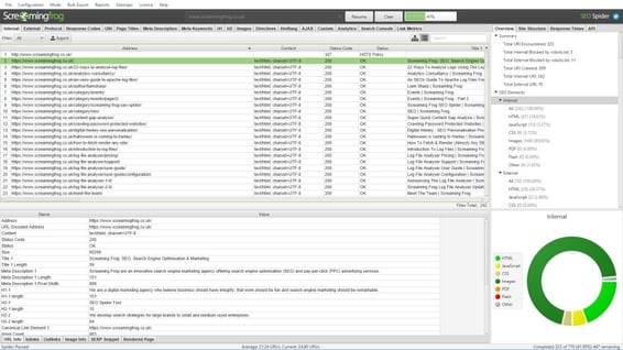 Screaming Frog Sitemap XML