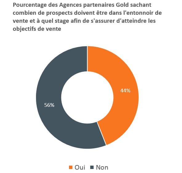 Agence_graphique2.jpg