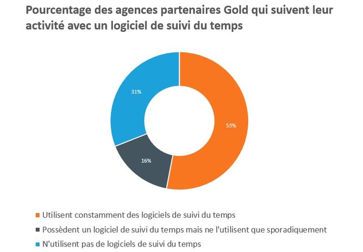 Agence_graphique5.jpg