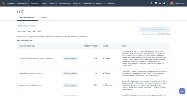 Outil SEO Hubspot