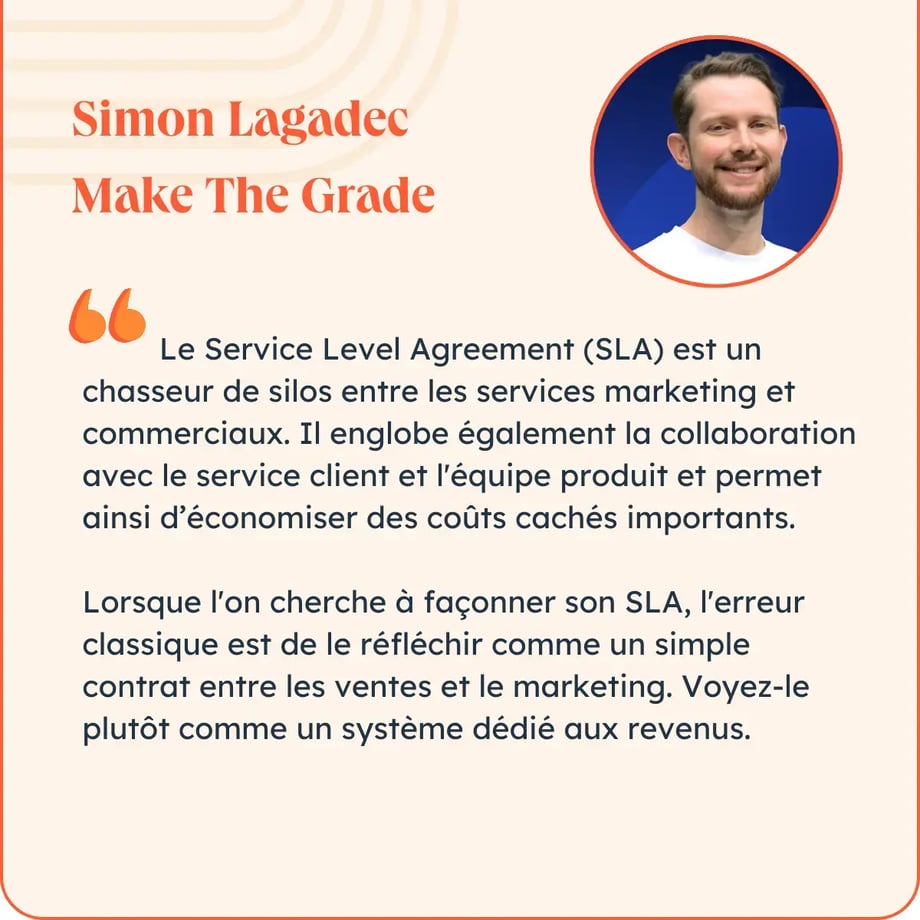 Analyse Simon Lagadec