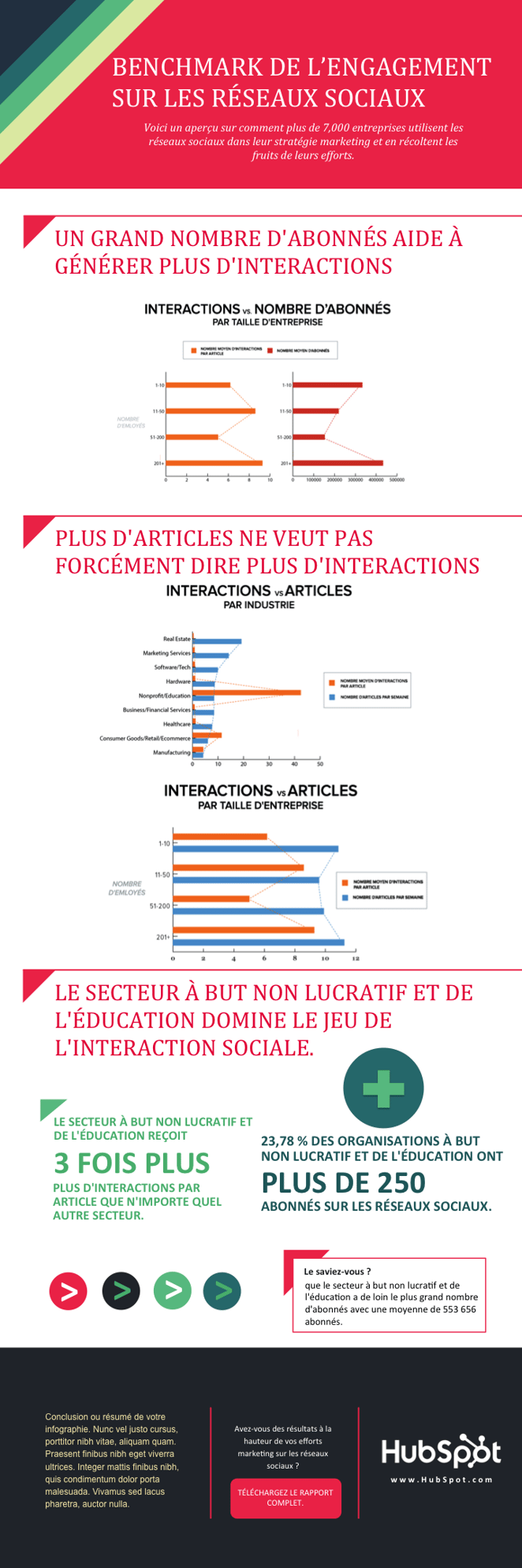 Benchmark_de_lengagement_sure_les_reseaux_sociaux.png Benchmark_de_lengagement_sure_les_reseaux_sociaux.png