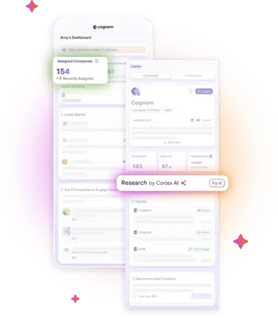 Cognism, outils de prospection
