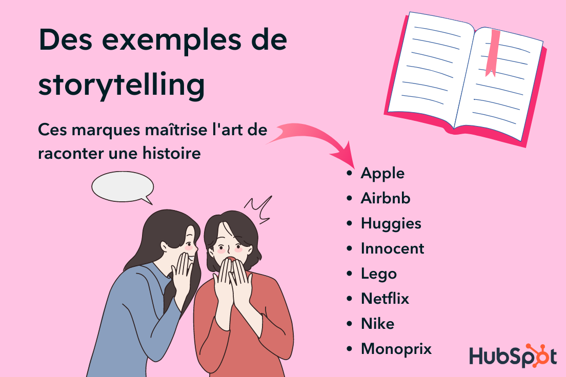 storytelling-exemple