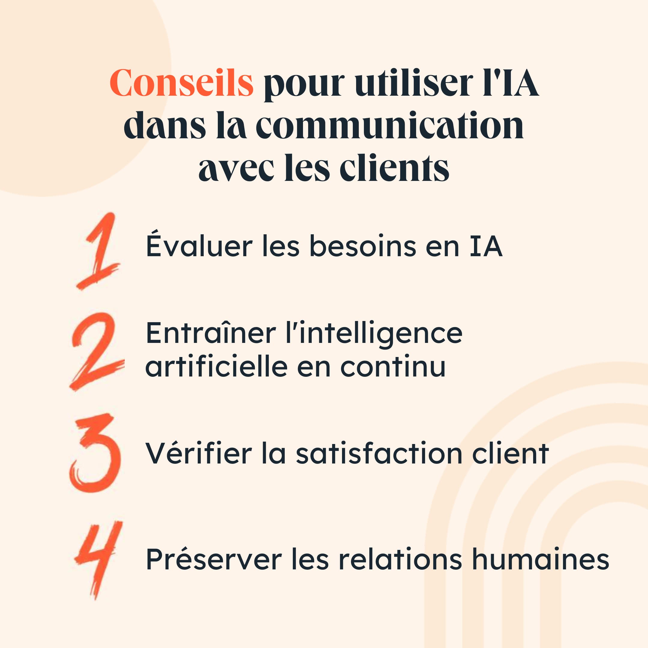 utiliser IA pour communiquer avec les clients 