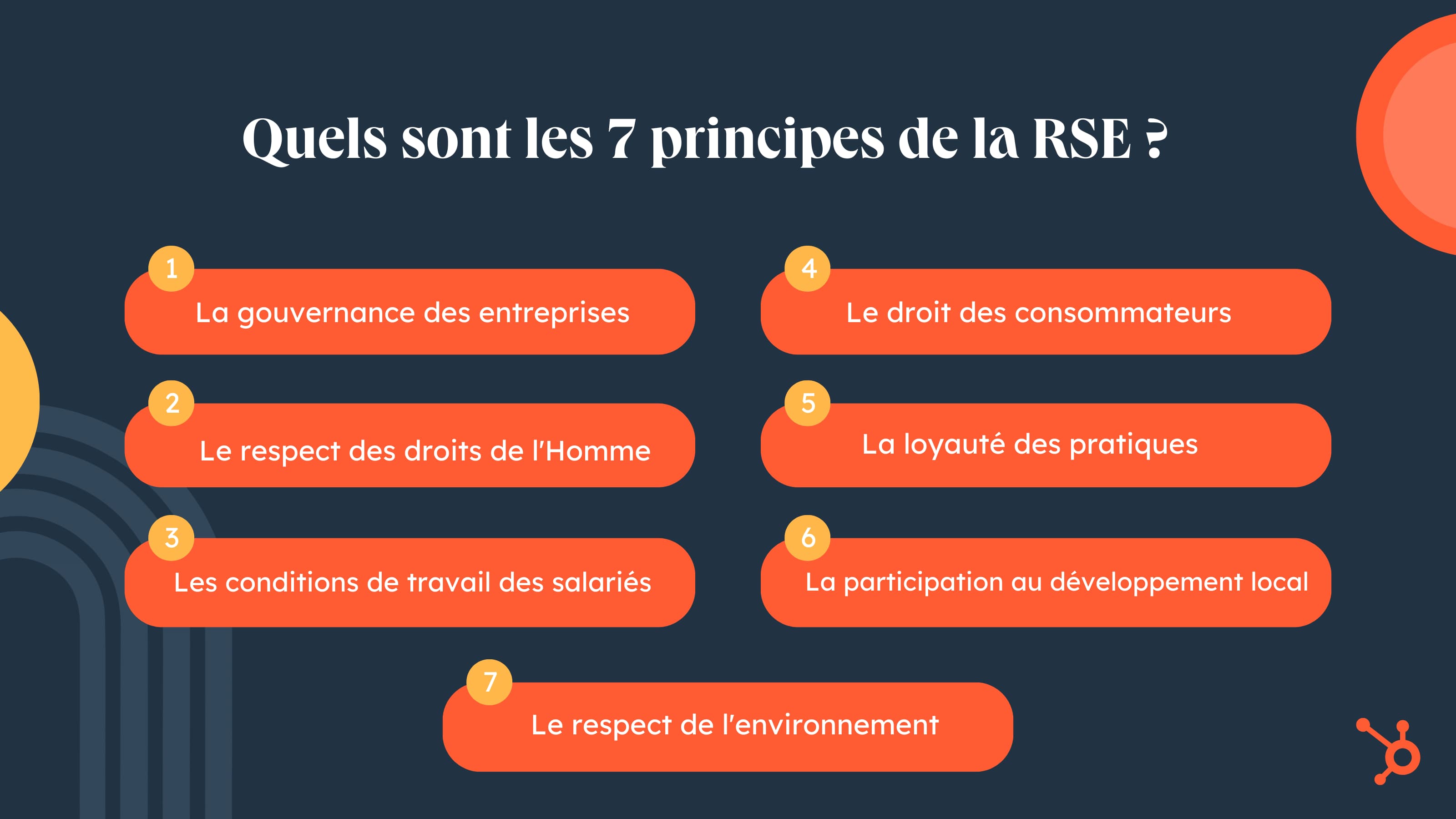 7-principes-RSE