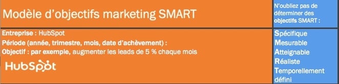 Objectives-Smart-1.jpg Objectives-Smart-1.jpg