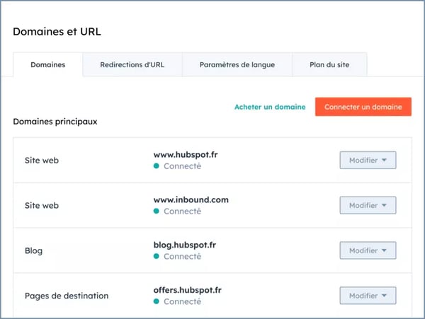 exemple de configuration Content Hub avec plusieurs domaines