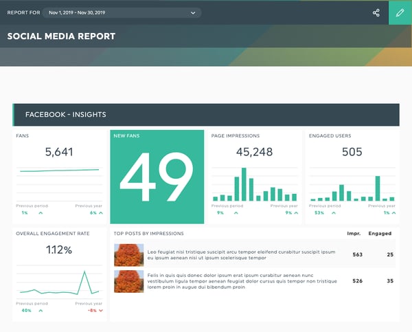 Social media report - social media report template