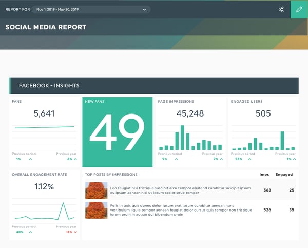 Rapport réseaux sociaux - modele de rapport social media