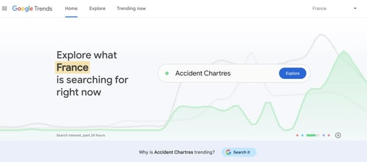 Google Trends