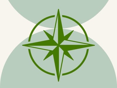 Hoshin Kanri