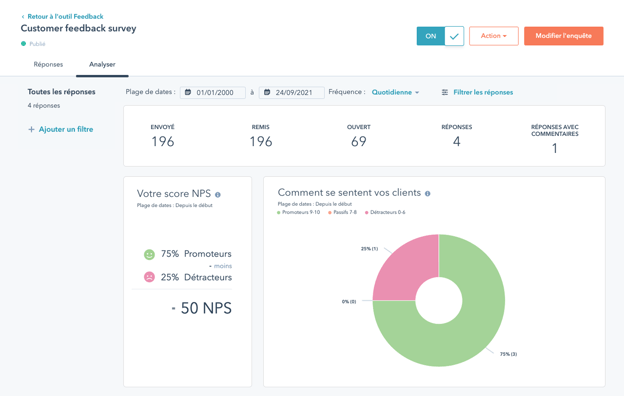 Recueillir le feedback des clients