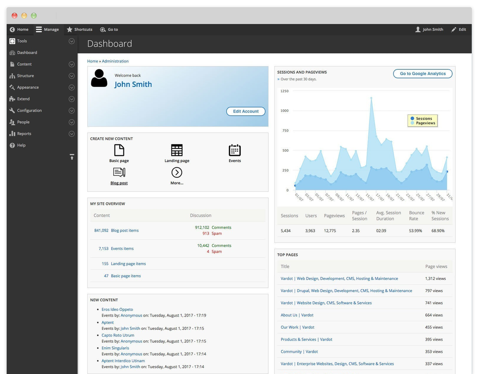 aperçu CMS Drupal