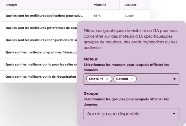 build awareness AEO1_FR