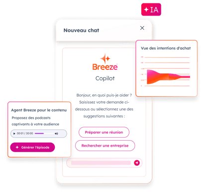 Logiciel IA de Agent Hub