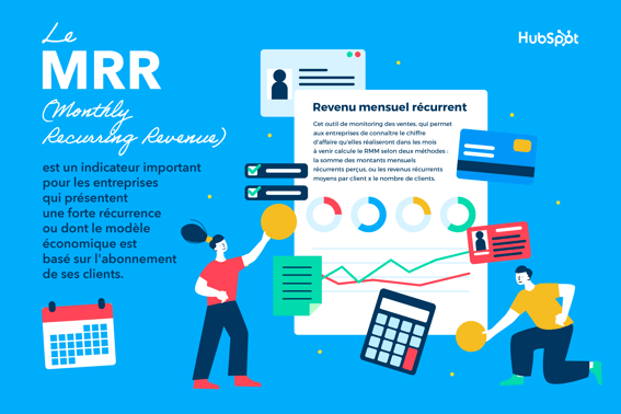 definition-MRR-calcul