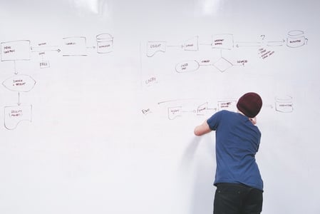 Marketing automation&nbsp;: 13 scénarios et exemples à utiliser pour votre lead nurturing