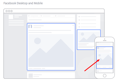 Mobile Facebook Ad Placement.png