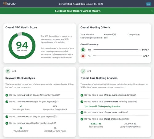 SEO-report-card