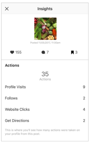 Screen Shot 2018-01-18 at 2.01.33 PM.png Statistiques Instagram Insights