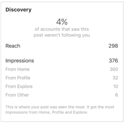 Screen Shot 2018-01-18 at 2.06.26 PM Statistiques Découverte Instagram