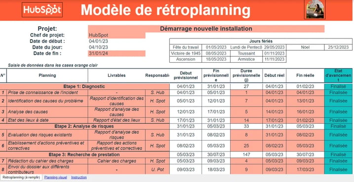 Exemple de rétroplanning