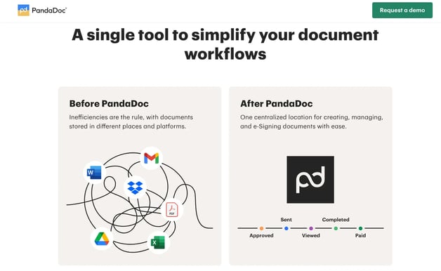 PandaDoc, outils de productivité commerciale