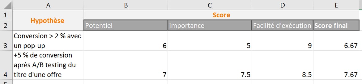 Tableau test.png Tableau test.png