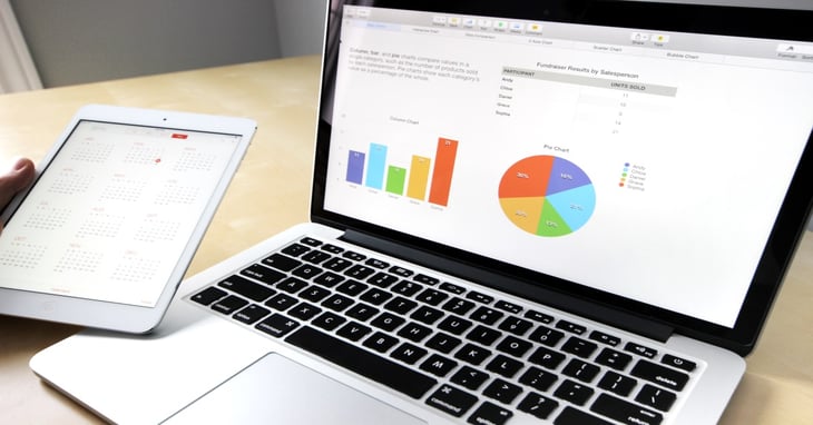 étude analytique étude analytique