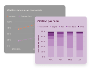 MH_AEO_Citation_FR