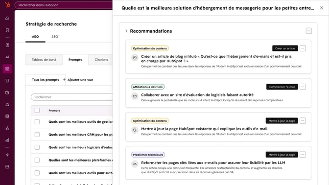 Recommandations de contenu par HubSpot AEO