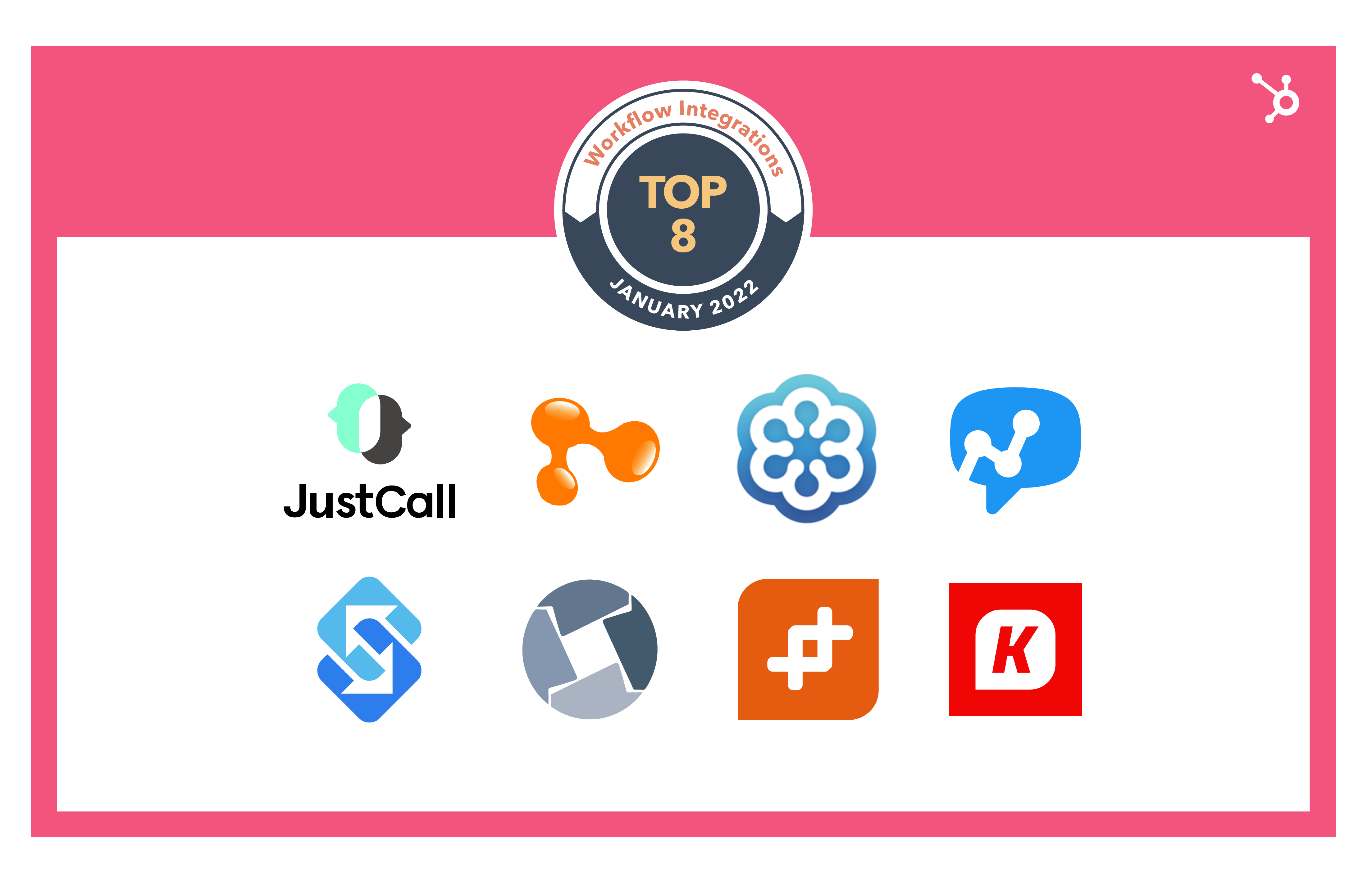 The most popular workflow integrations