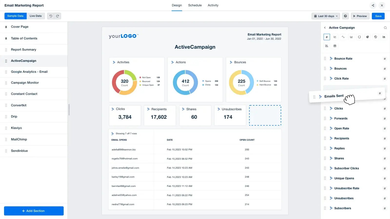 ActiveCampaign, outils de vente
