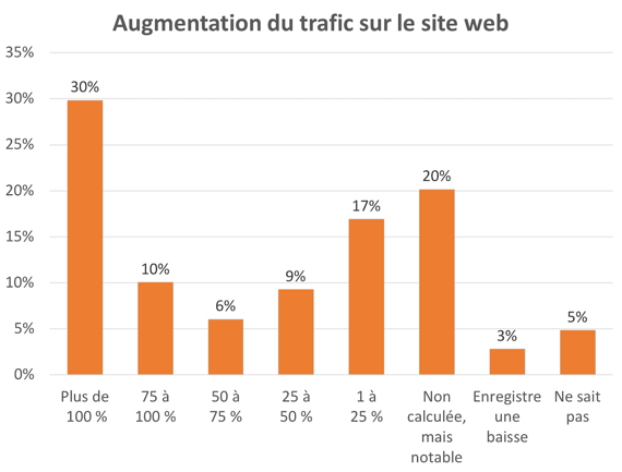 augSiteWeb.png