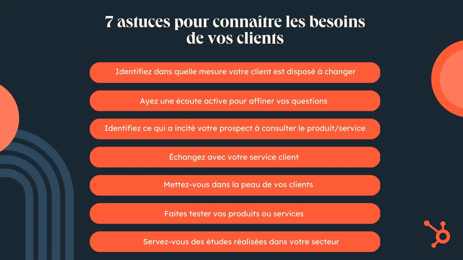 besoins clients