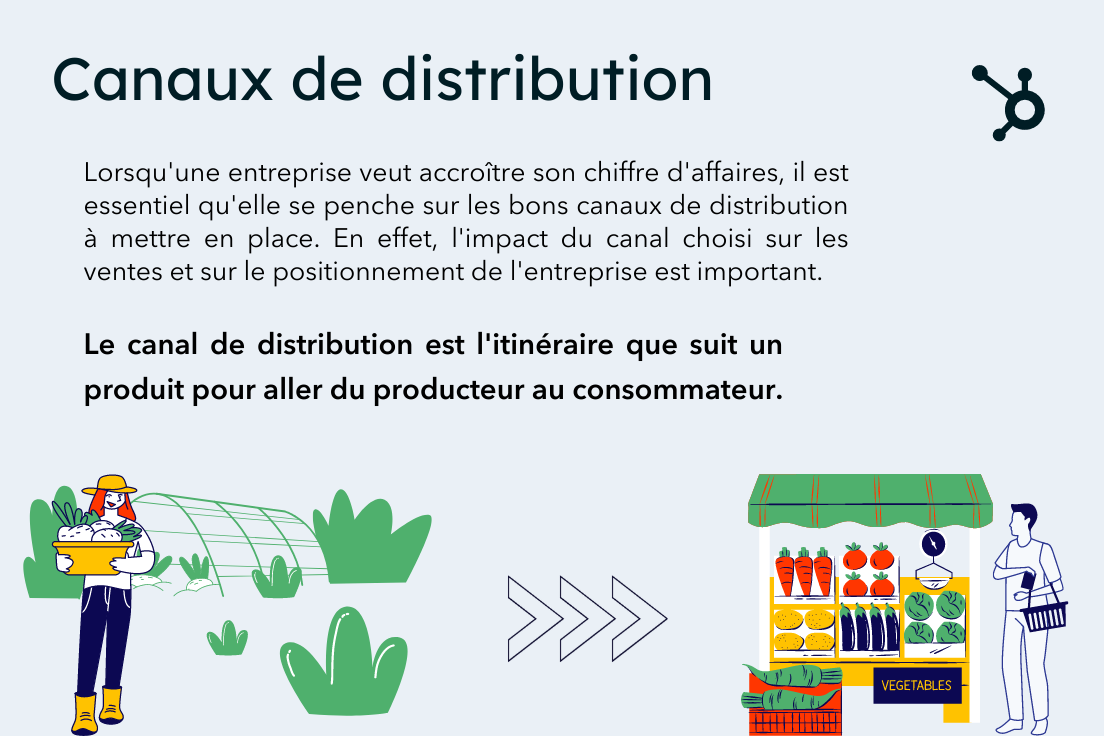 canaux-de-distribution