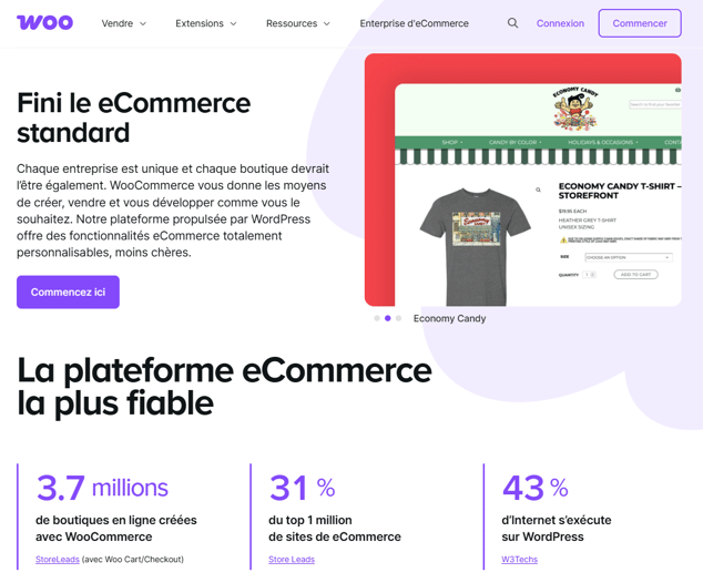 cms e-commerce woocommerce