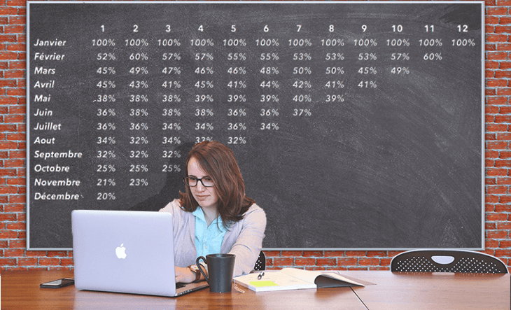 cohort_analysis_crop.png