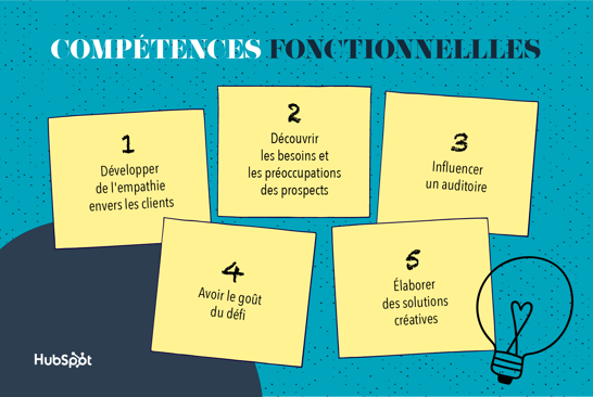 competences-fonctionnelles