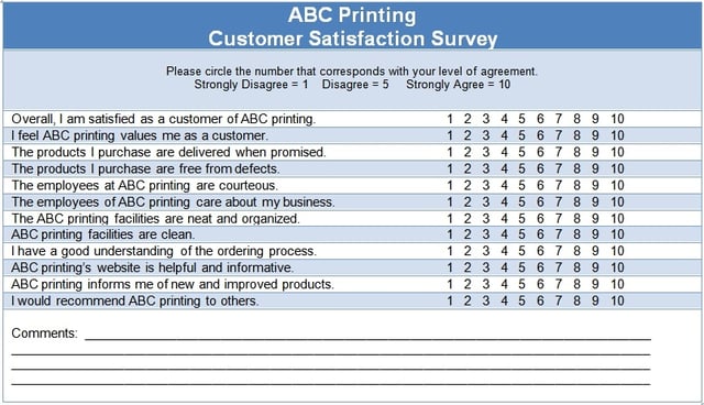 customer-satisfaction-survey-template.jpg?width=640&name=customer-satisfaction-survey-template Satisfaction client : voila le guide complet