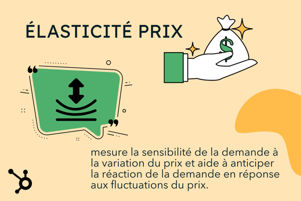 elasticite-prix