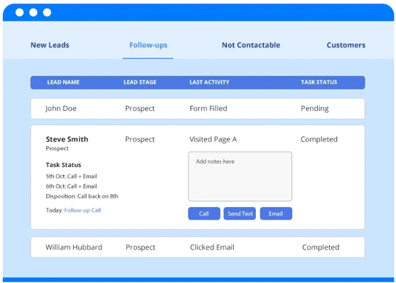 LeadSquared, outils de vente