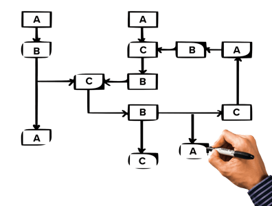 5&nbsp;tactiques pour optimiser vos workflows en marketing automation