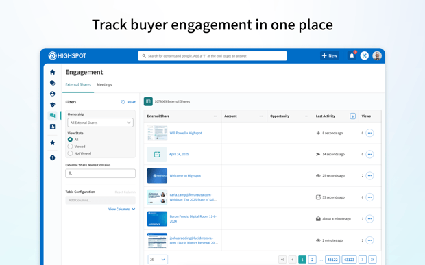 Highspot, outils de développement des ventes