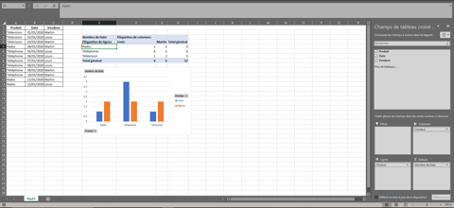 Graphique et tableau croisé dynamique dans Excel